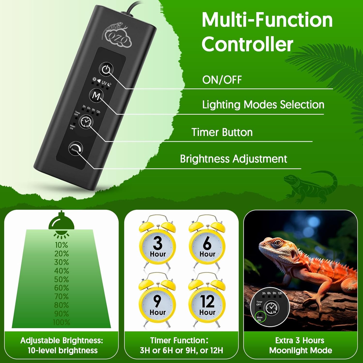24W LED UVA UVB Reptile Lamp w - Gecko Lighting & Decor 리뷰 및 가격