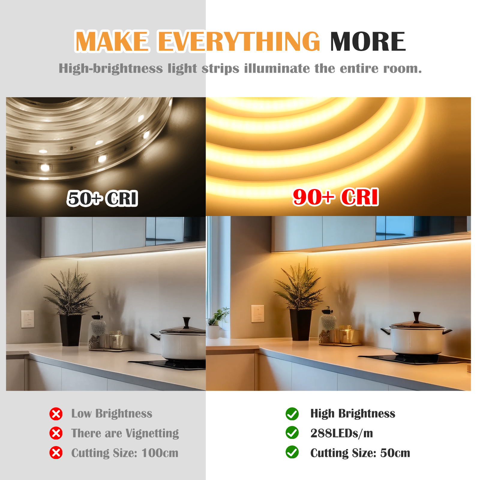 220V COB LED Strip Lights 288L - Decor Lighting Uk 리뷰 및 가격