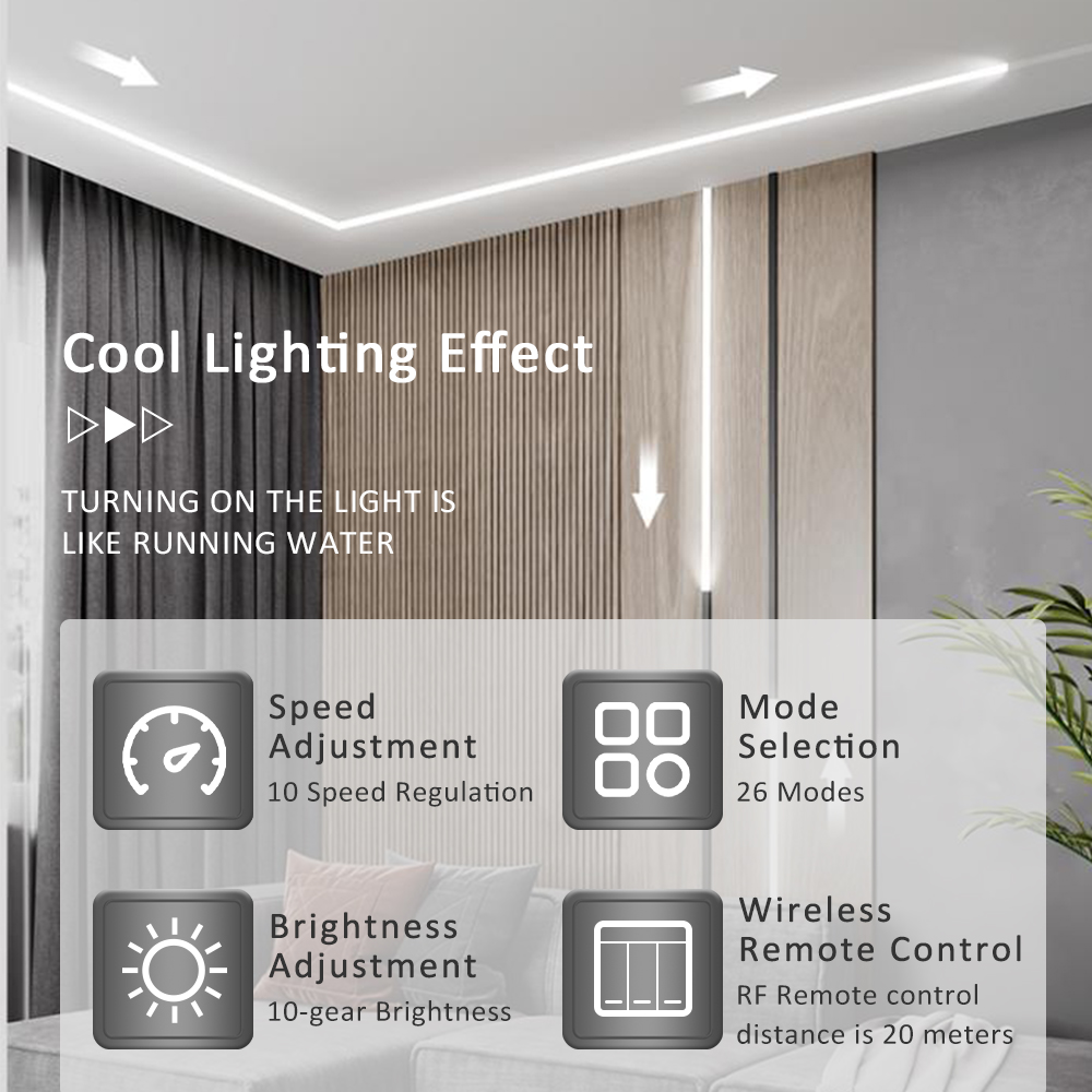 Horse Racing LED Strip Light D - Decor Lighting Hours 리뷰 및 가격