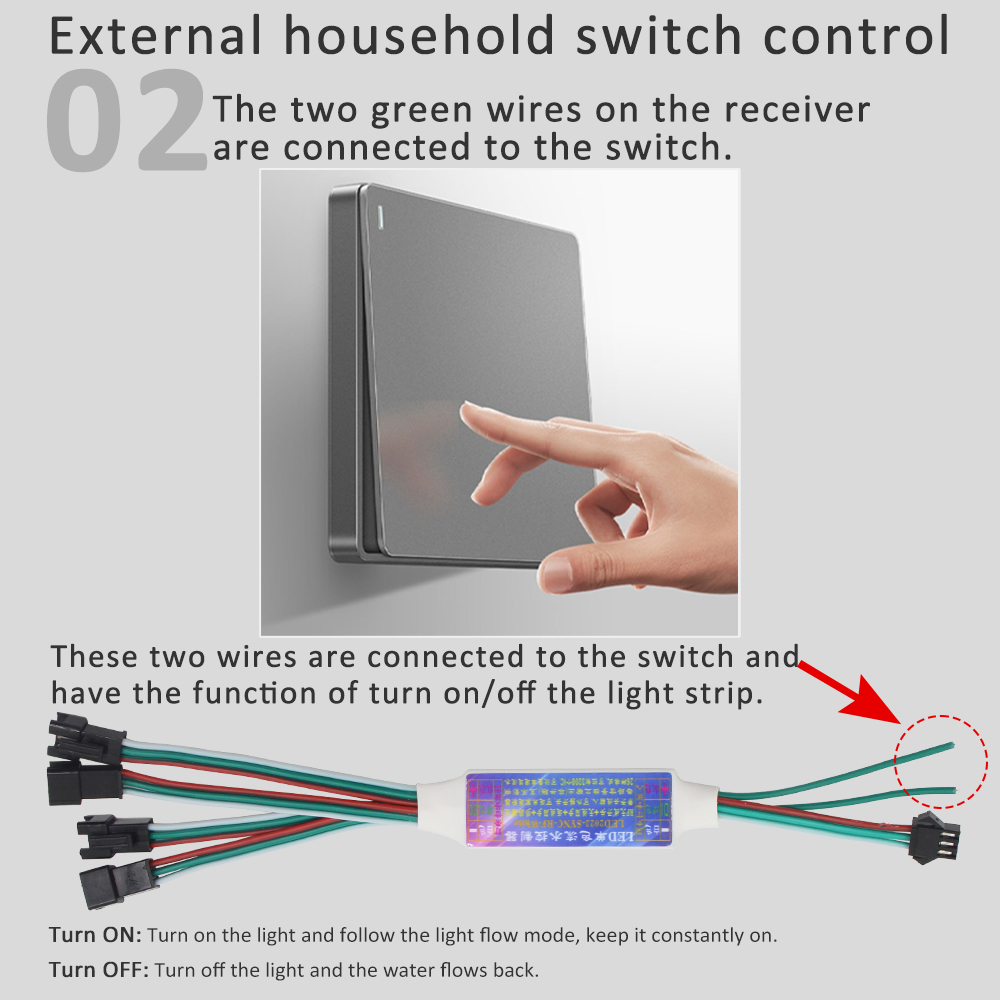 Horse Racing LED Strip Light D - Decor Lighting Hours 리뷰 및 가격