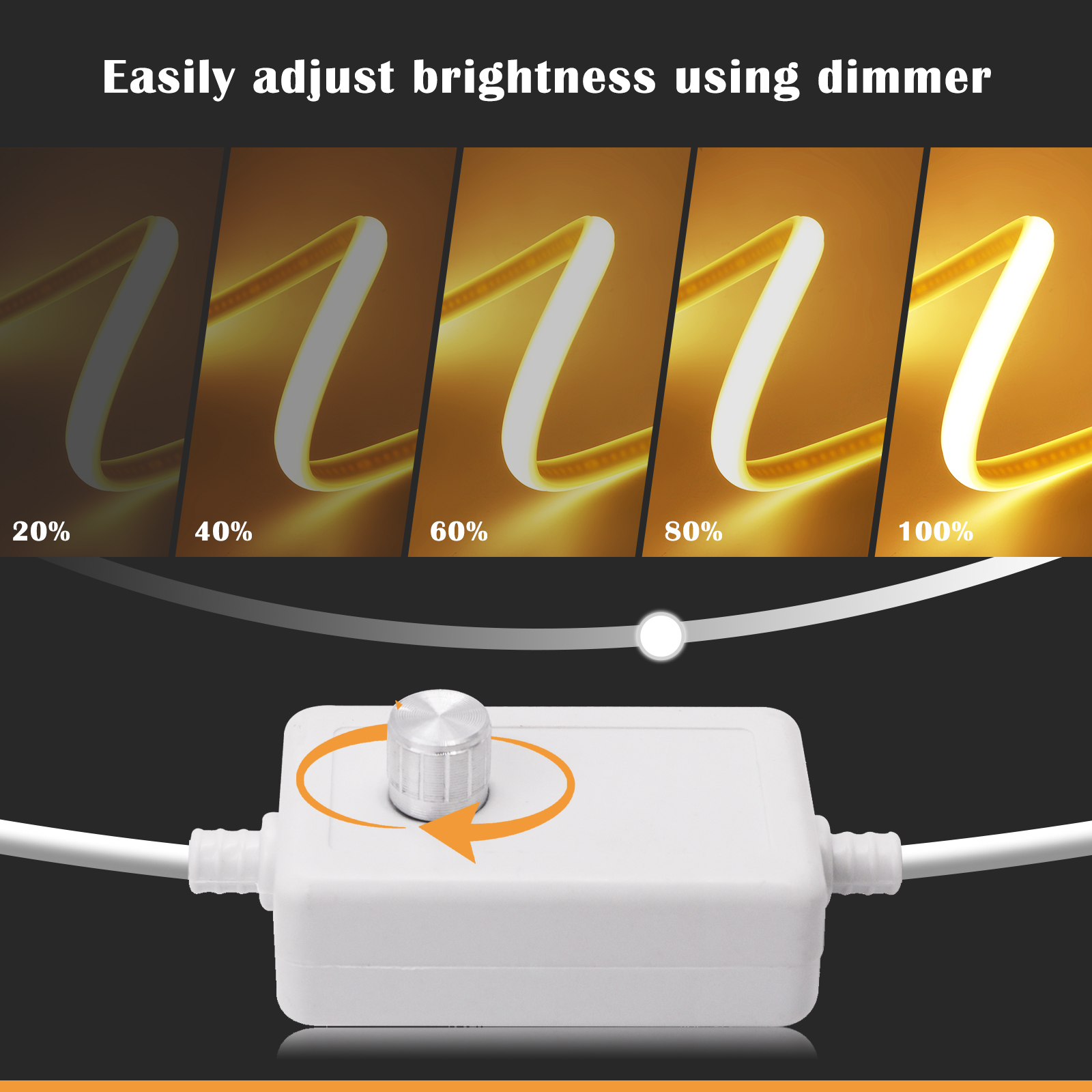 Dimmable 220V 230V COB LED Neo - Decor Lighting Uk 리뷰 및 가격