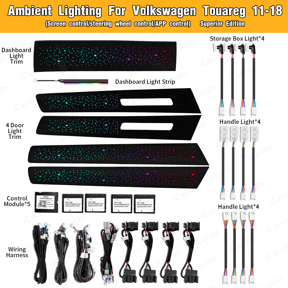 ICarsin Upgrade Symphony LED C - Ambient Led Strip 리뷰 및 가격