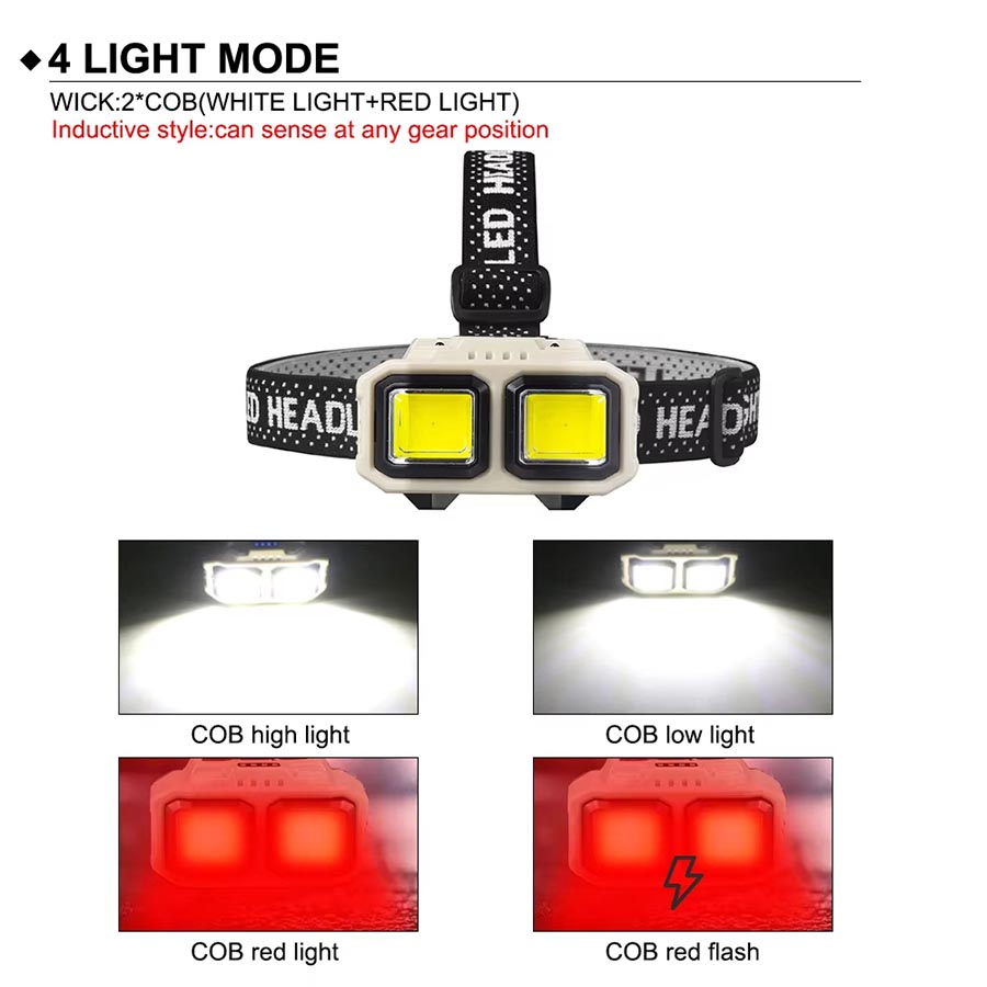 COB LED Headlamp Rechargeable  - Lighting Christmas Decor 리뷰 및 가격