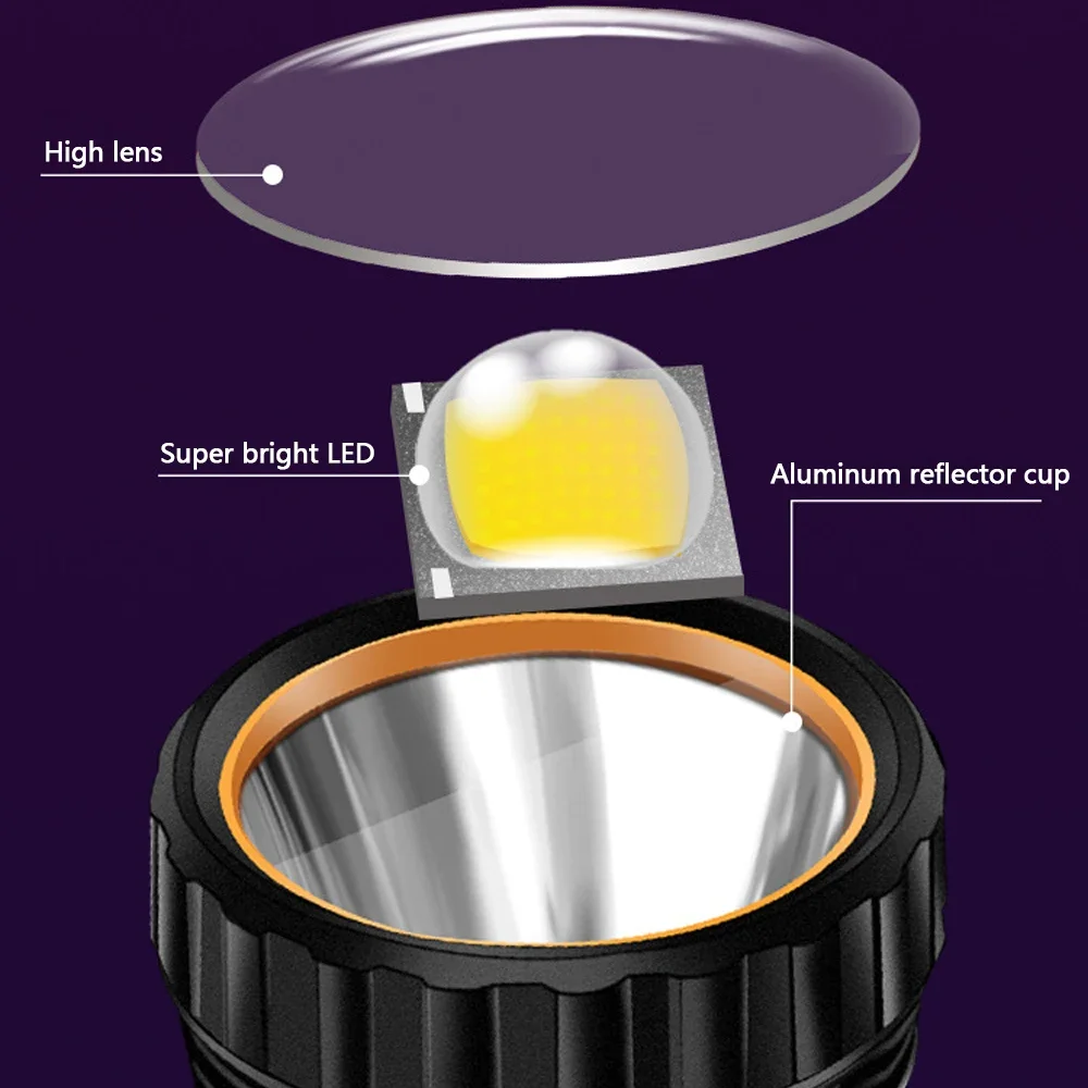 1PC Multi-function Solar LED F - Lighting Decoration Outdoor 리뷰 및 가격
